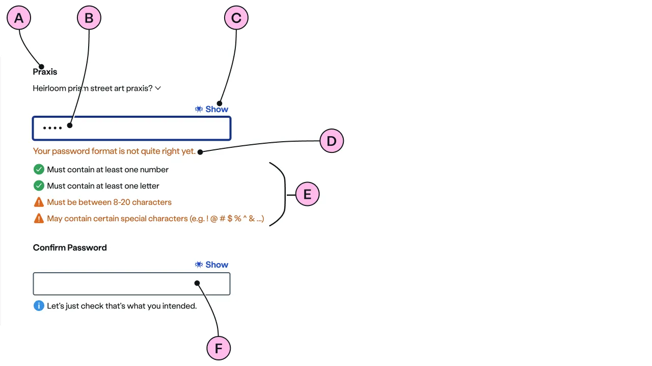 Labelled diagram of ns-password-confirm